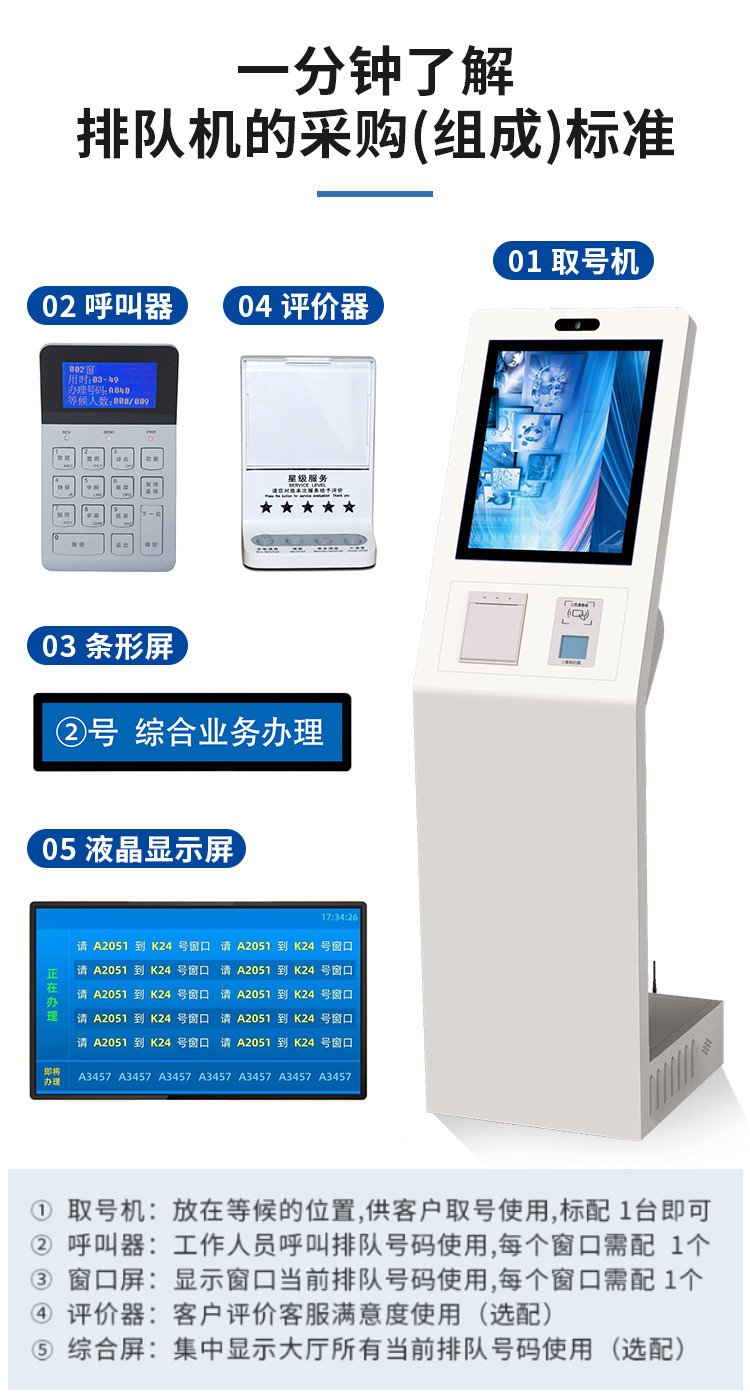 广州奕触科技 源头工厂打造高效自助排队机与LED灯箱制作解决方案